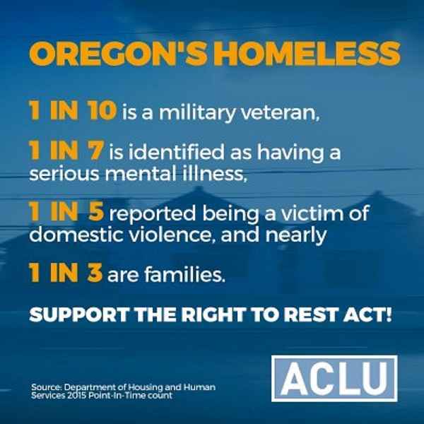 Homelessness in Oregon Homelessness statistics